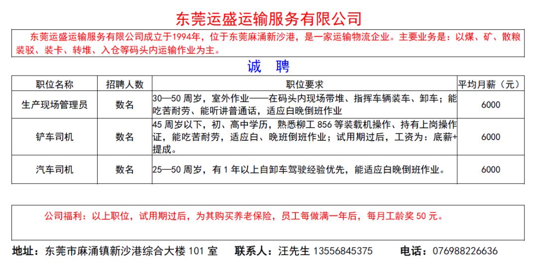 上海招工信息最新包吃包住招聘,上海招工信息最新，包吃包住招聘全面开启