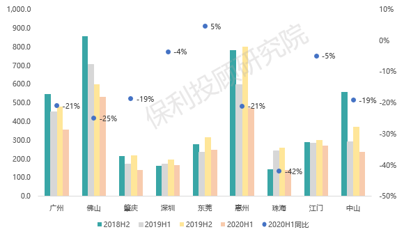 宁海最新二手房急售,宁海最新二手房急售，市场现状、购房指南与投资建议