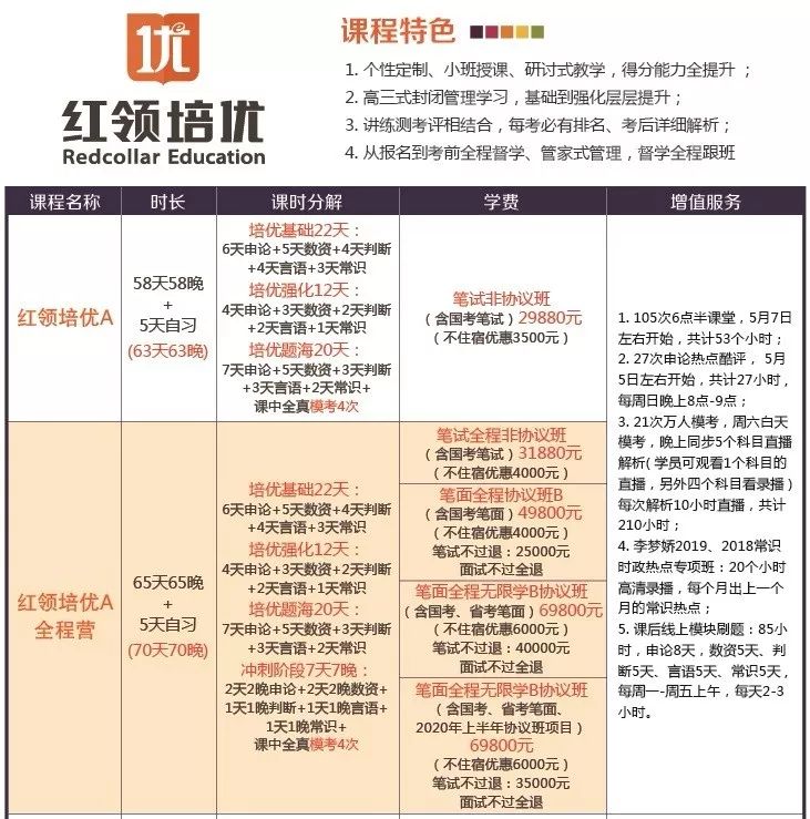 宣威招聘网最新招聘信息网,宣威招聘网最新招聘信息网