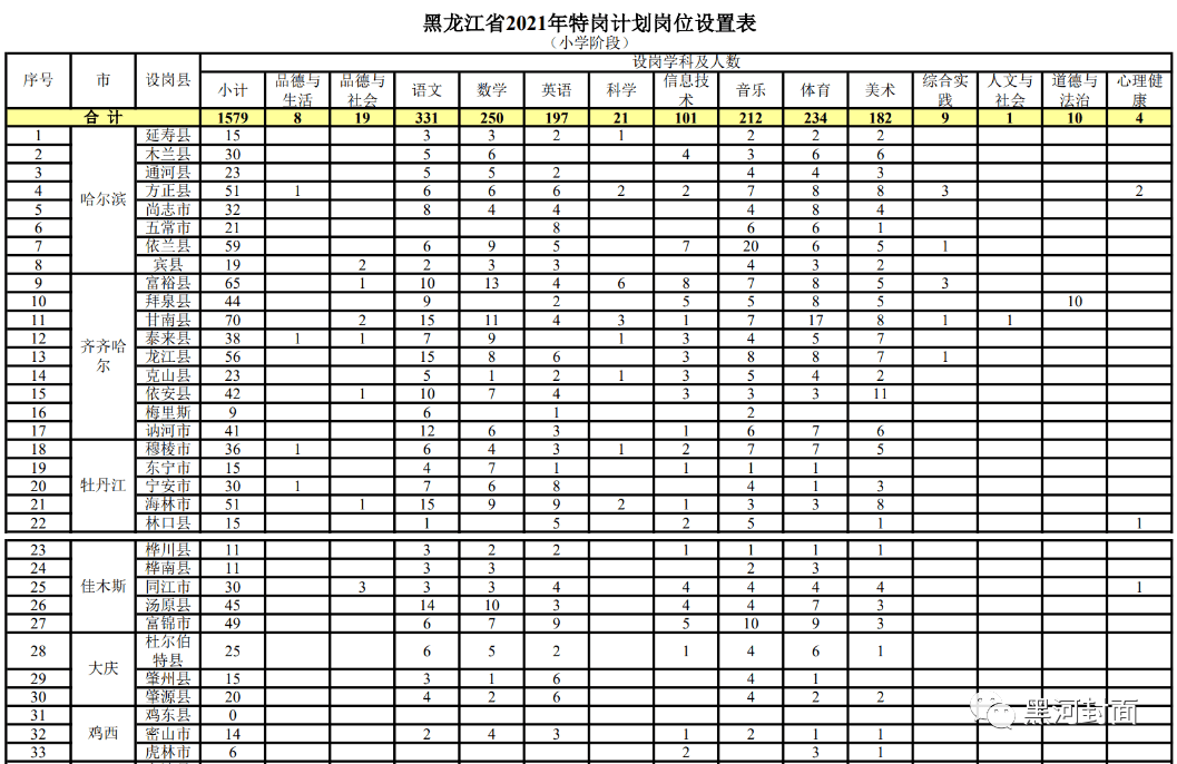 乐清人才网最新招聘信息网,乐清人才网最新招聘信息网——职场发展的首选平台