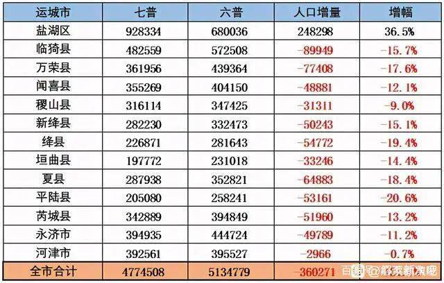 深圳最新,深圳最新，活力四溢的创新之城