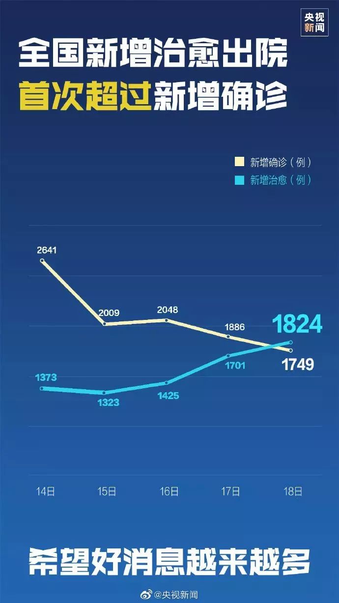 2024年12月 第1282页