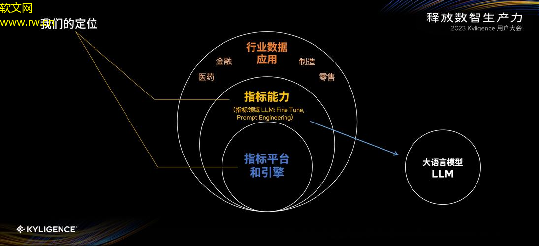 2023年最新,探索未来之门，2023年最新科技、经济与社会趋势展望