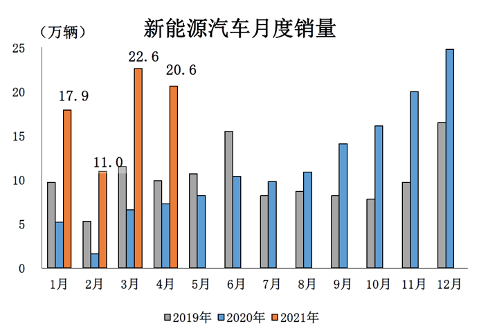 最新供应,最新供应，引领市场发展的动力源泉