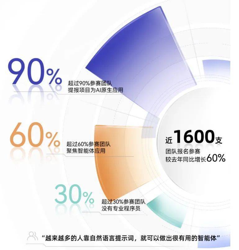 小肚鸡肠 第10页