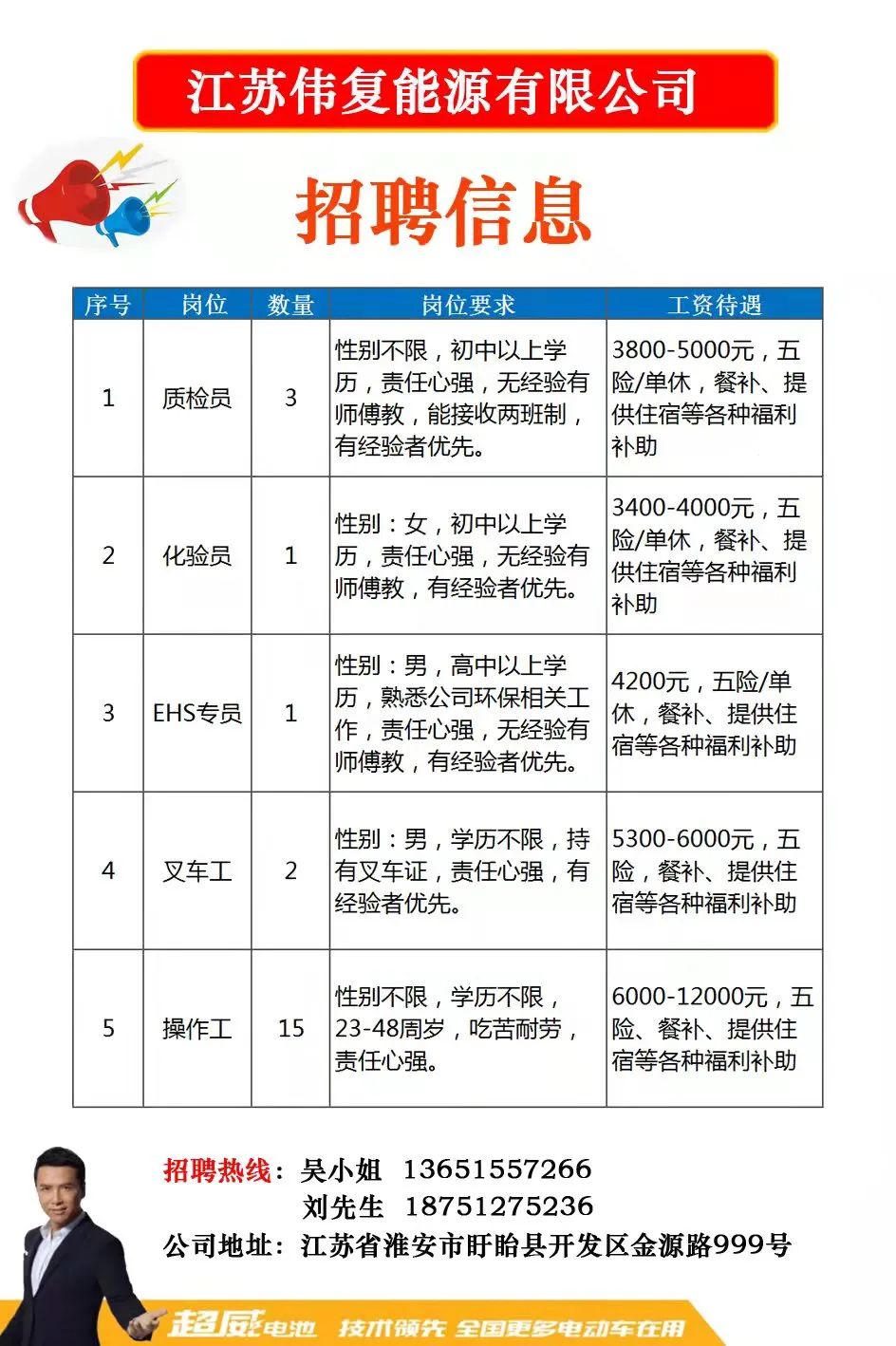 苏州最新招聘,苏州最新招聘动态及人才市场分析