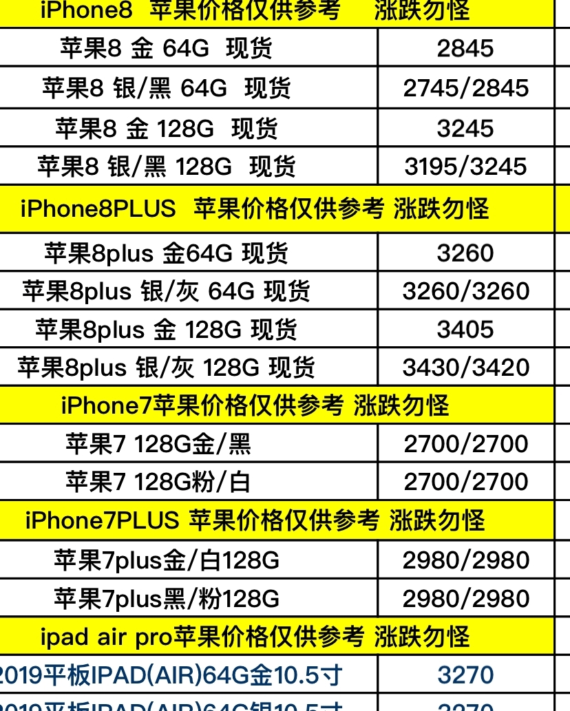 苹果最新价格,苹果最新价格动态分析