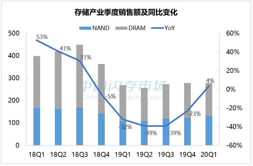 龙潭虎穴 第9页