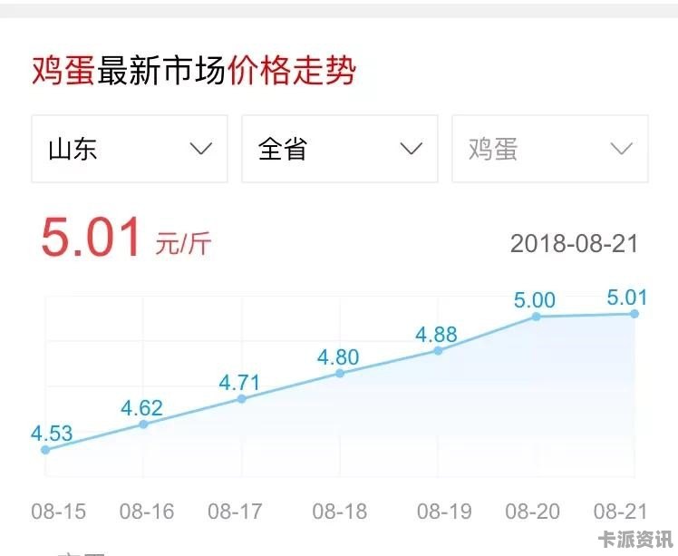 鸟枪换炮 第8页