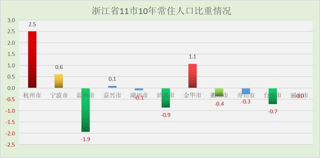 最新房价排名,最新房价排名，城市间的差异与趋势分析