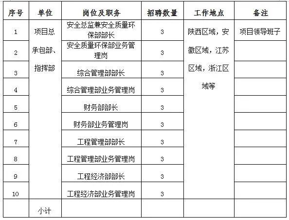 最新食品厂招工,最新食品厂招工信息及其相关解读