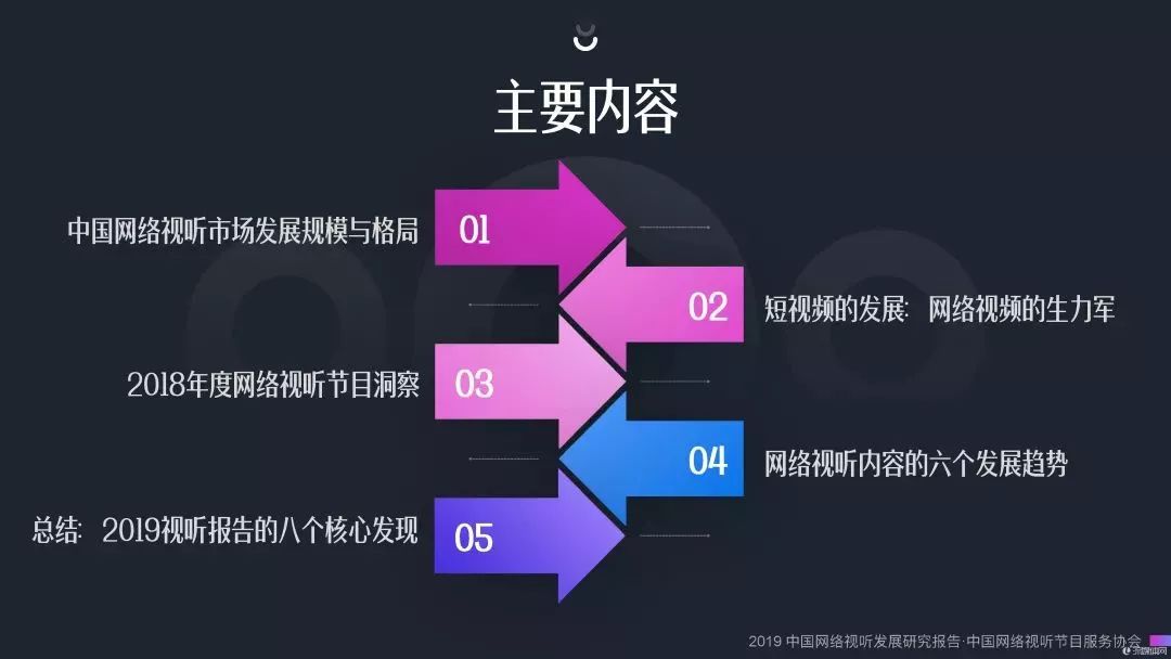 在线视频最新,在线视频的最新趋势与发展