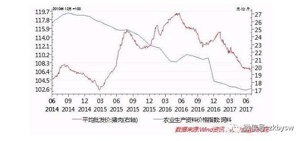 今日猪肉最新价格,今日猪肉最新价格，市场走势与影响因素分析