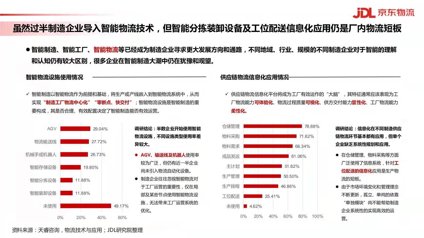 物流招聘最新消息,物流招聘最新消息，行业变革与职业发展的交汇点