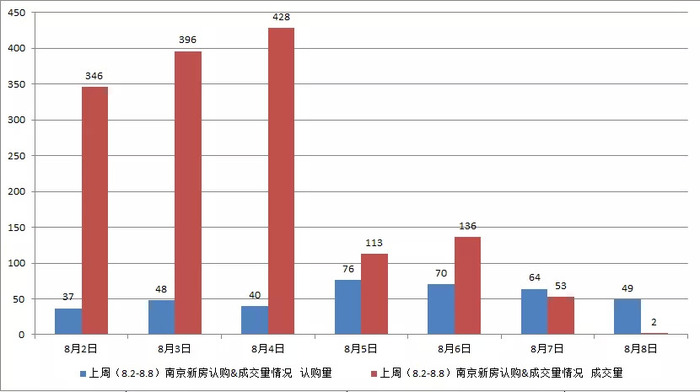 南京疫情最新消息,南京疫情最新消息及其影响