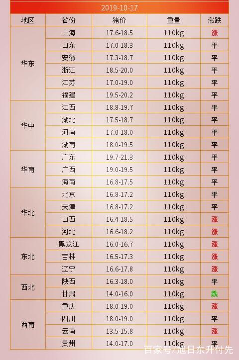 技术咨询 第408页