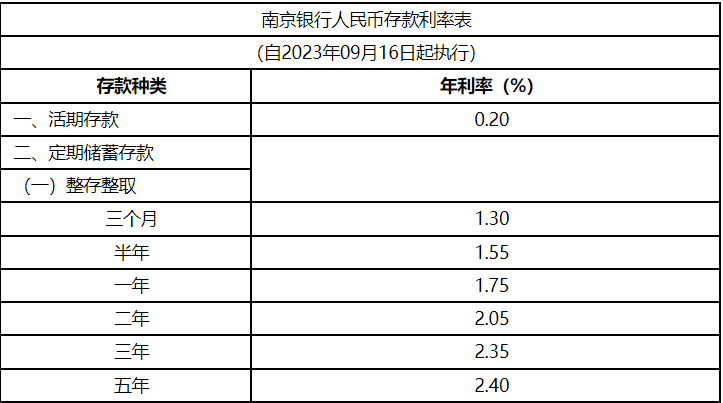 第3804页