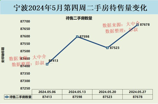 老态龙钟 第7页