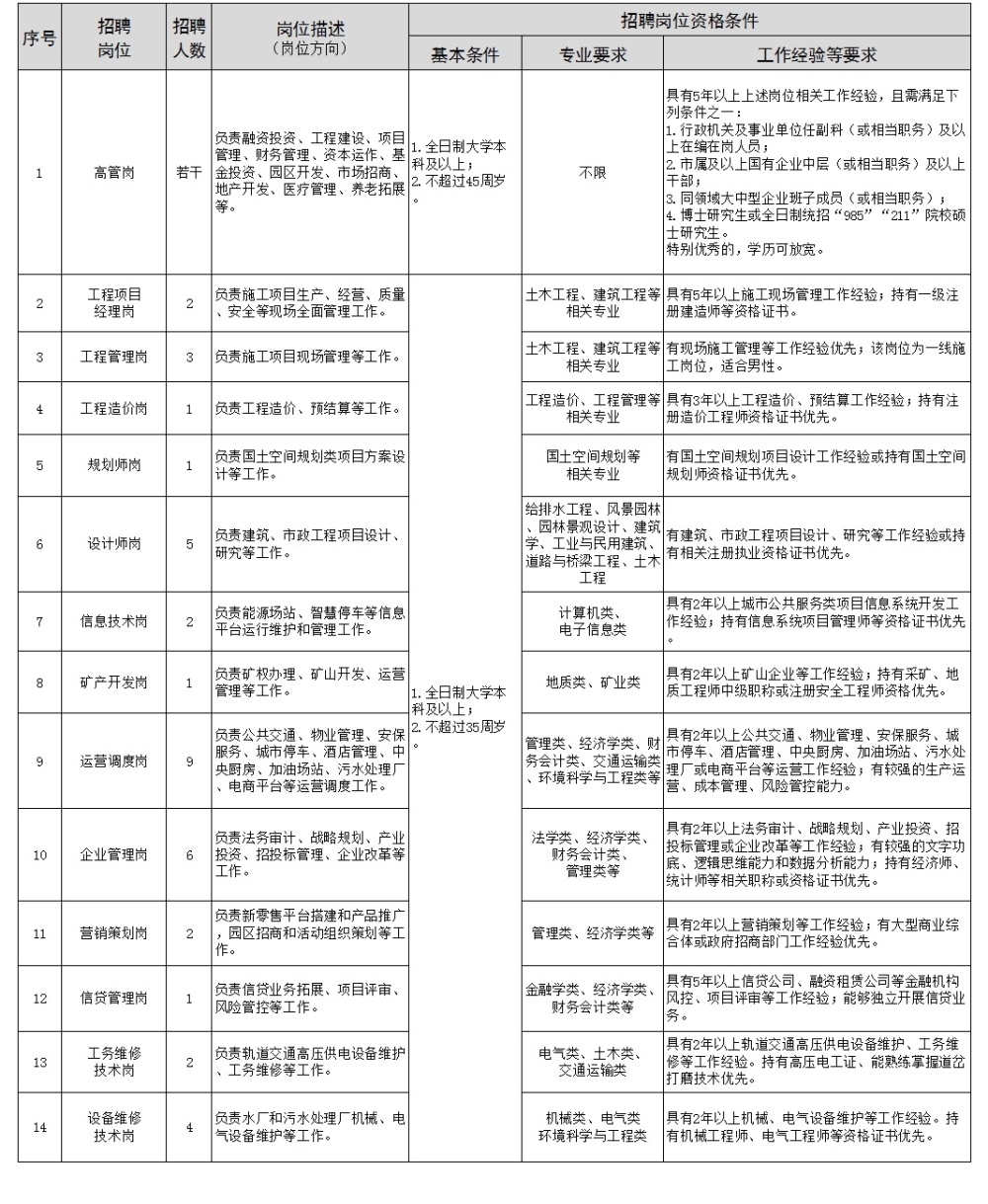 仙桃最新招聘,仙桃最新招聘动态及职业发展的机遇与挑战