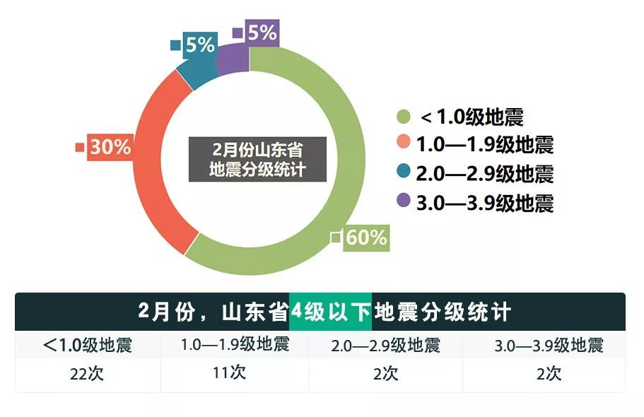 地震最新新闻,地震最新新闻，全球震动与应对策略的进展