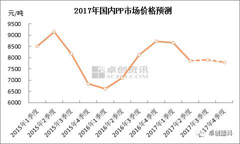 鱼目混珠 第10页