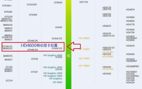 i7最新,i7最新，技术革新与未来展望