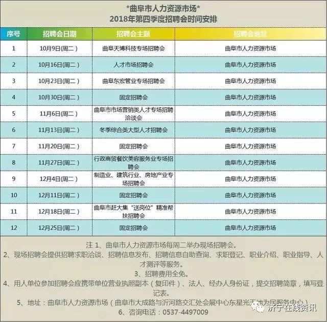 济宁招聘网最新招聘,济宁招聘网最新招聘动态深度解析