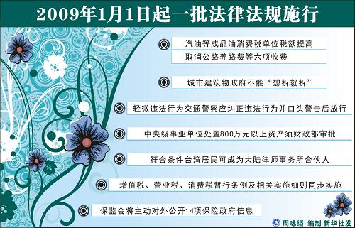 最新的法律法规,最新的法律法规及其对社会的深远影响