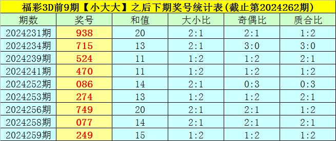 新澳门一码一码100准确,关于新澳门一码一码100准确性的探讨——揭示其背后的风险与挑战