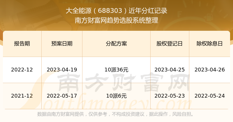 2024新奥历史开奖记录56期,揭秘新奥历史开奖记录，第56期的精彩瞬间与背后故事（2024年）