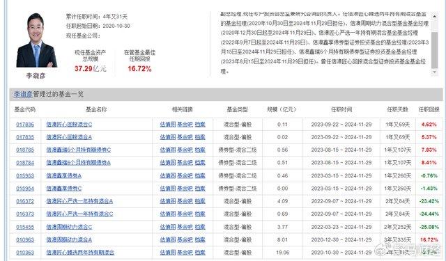 技术咨询 第389页