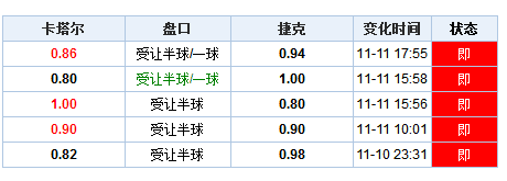 2024澳门天天开好彩免费,关于澳门彩票的真相与警示