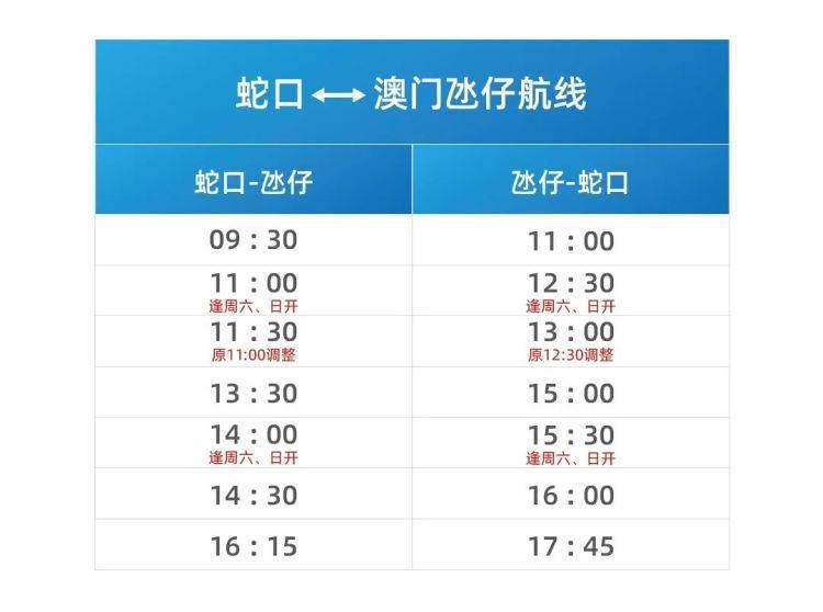 2024年奥门免费资料最准确,揭秘澳门免费资料，最准确的预测与解读，2024年展望