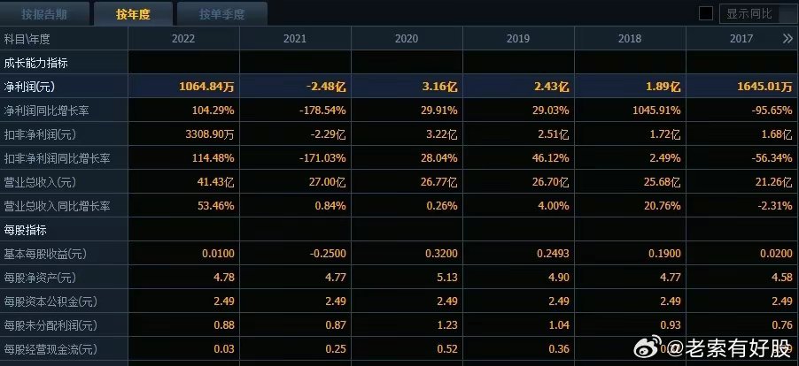 新澳历史开奖最新结果查询今天,新澳历史开奖最新结果查询今天，探索与解析