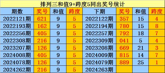 慢慢 第9页