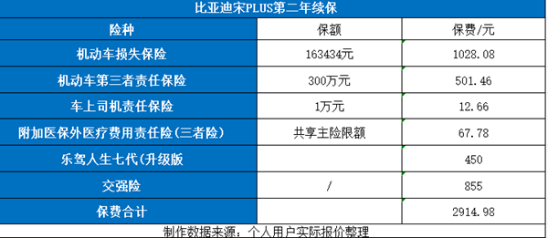 猪突豨勇 第9页