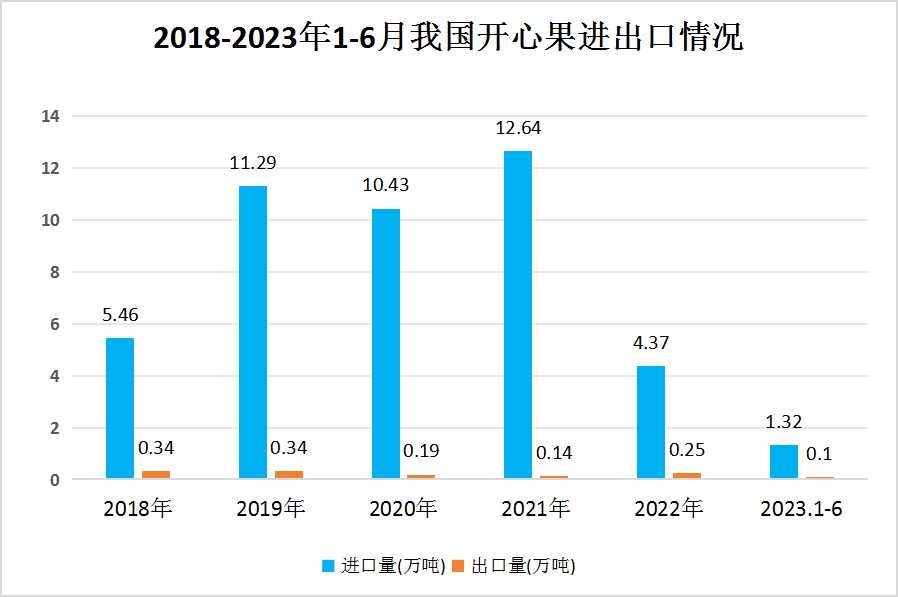 2024年港彩开奖结果,预测与分析，关于未来——2024年港彩开奖结果展望