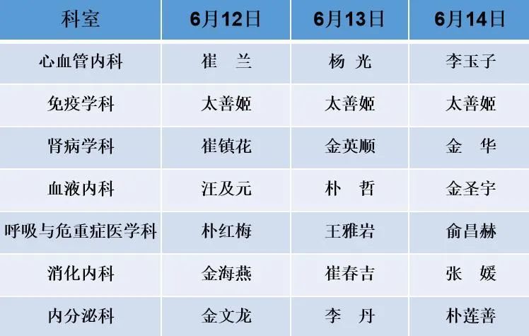 新澳今晚开奖结果查询表34期,新澳今晚开奖结果查询表第34期详细分析