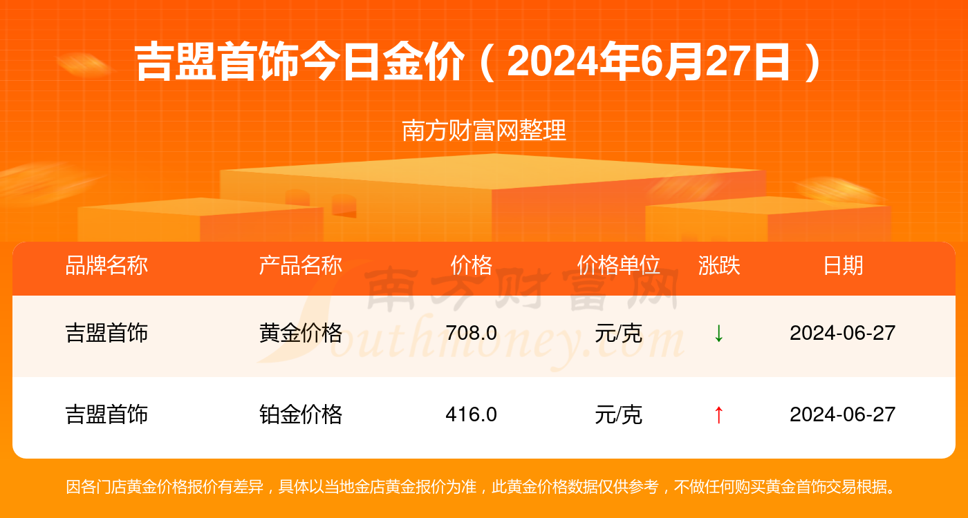 2024精准管家婆一肖一马,关于精准管家婆一肖一马的探讨