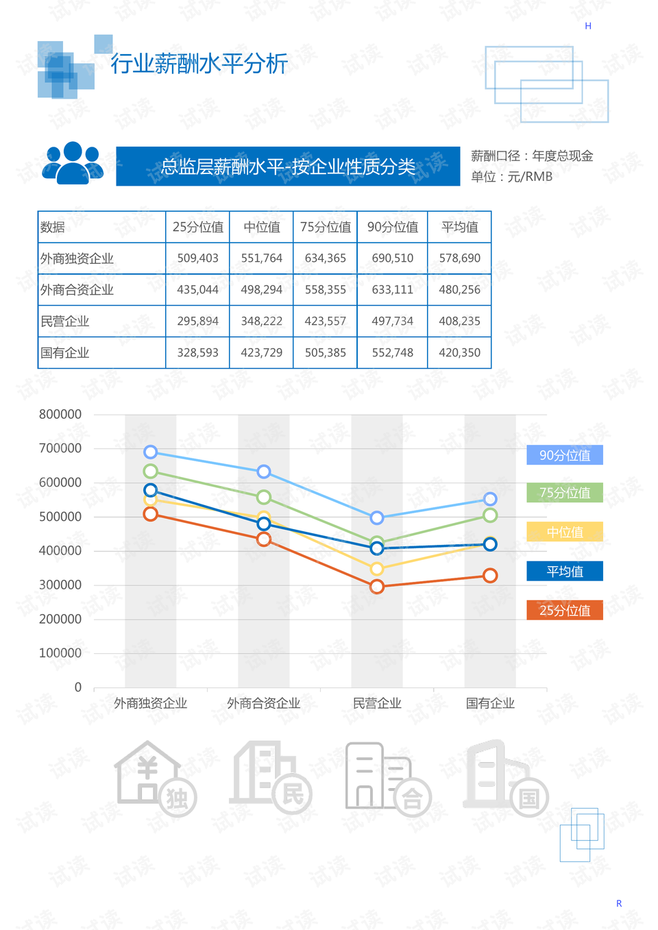 议论纷纷 第6页