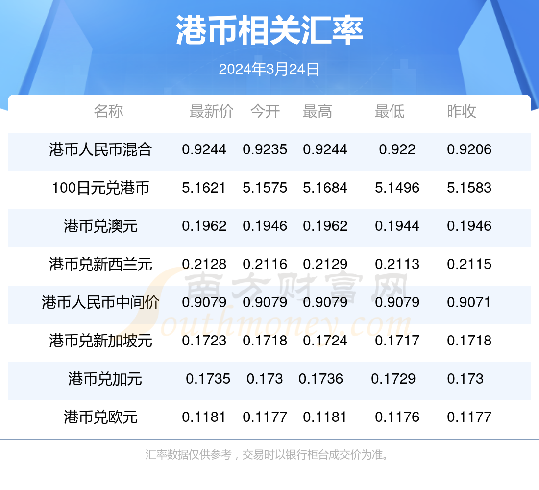 2024香港免费资料大全资料,香港免费资料大全资料，探索与发现（2024版）