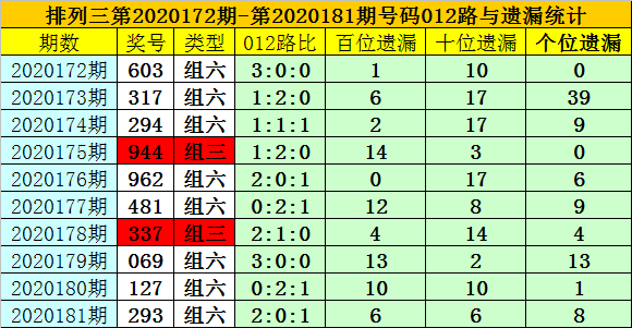 资讯 第440页