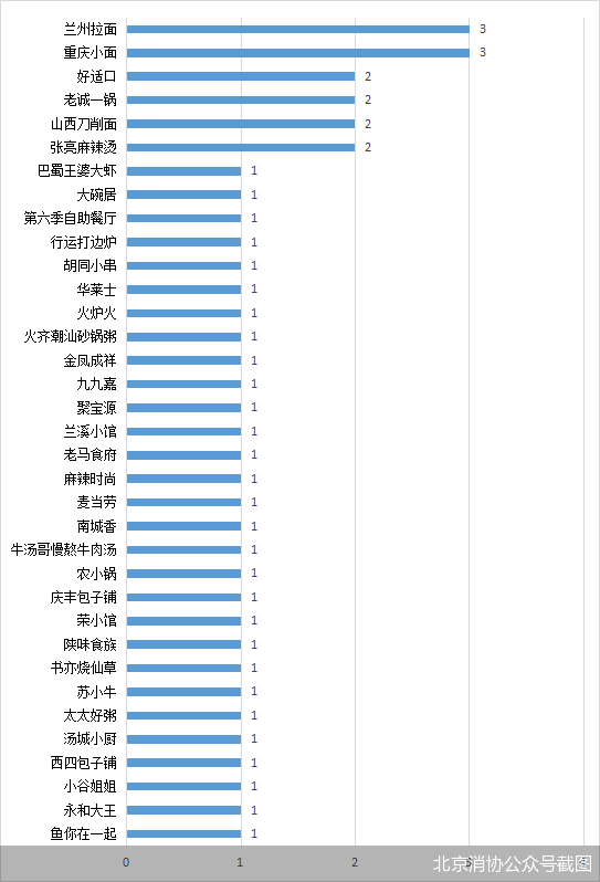 青山绿水 第5页