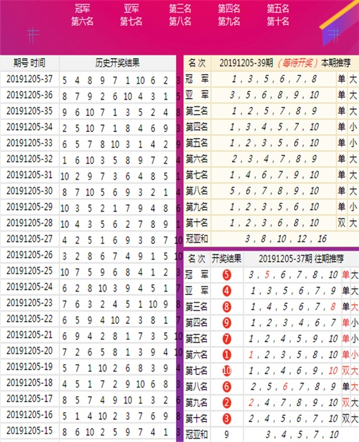 狼烟四起 第6页