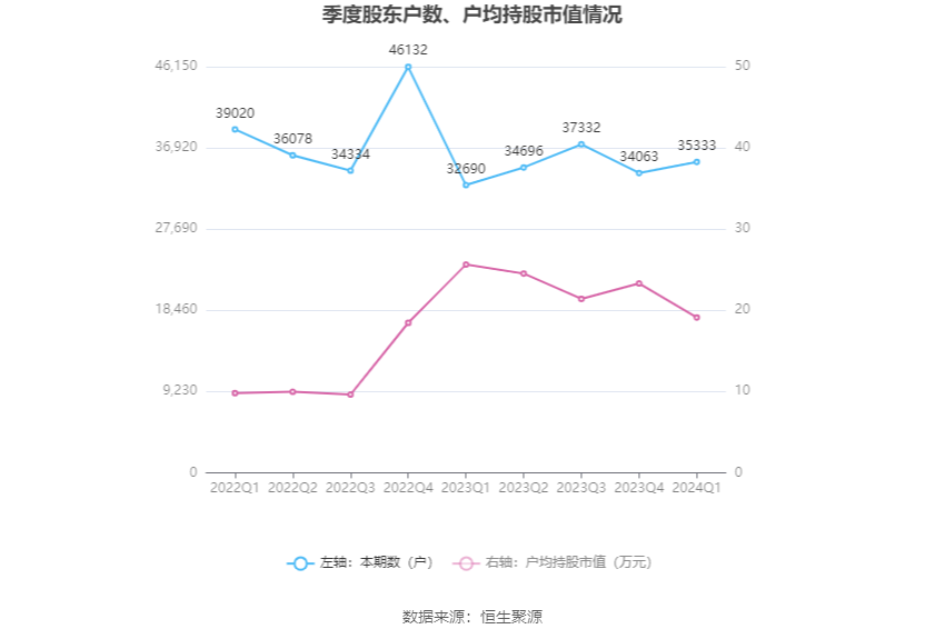 新澳2024年精准资料期期,新澳2024年精准资料期期，探索未来彩票世界的奥秘