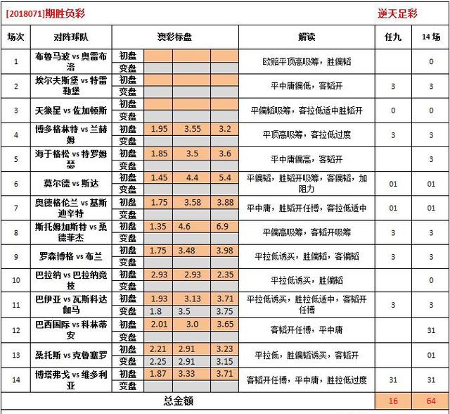 2024年澳彩免费公开资料,关于澳彩免费公开资料的探讨与警示——以2024年为观察点