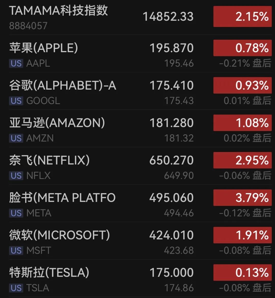 气势恢宏 第9页