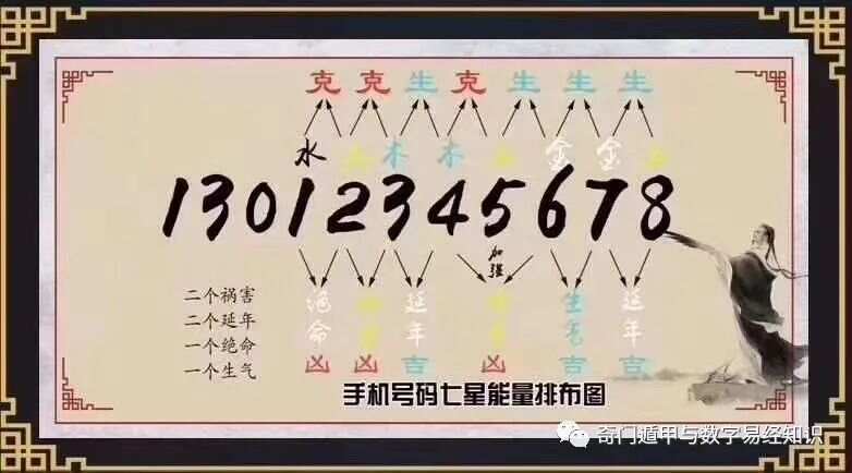 7777788888精准新传真112,探索精准新传真，揭秘数字序列77777与88888的魅力与重要性