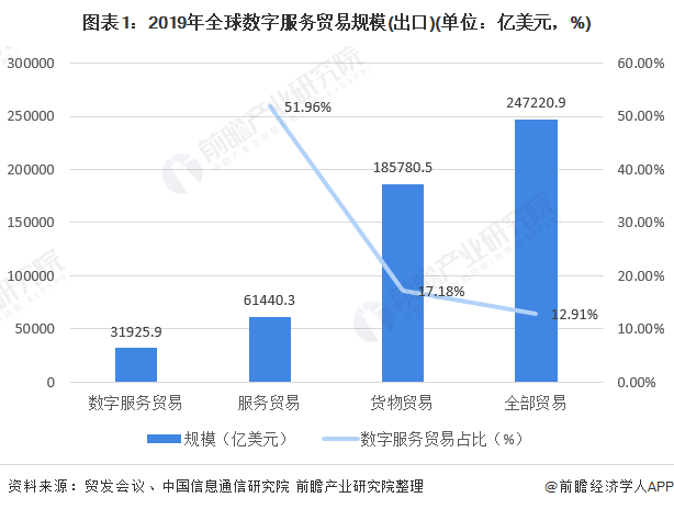 新澳最新最快资料,新澳最新最快资料，掌握信息优势，洞悉行业前沿