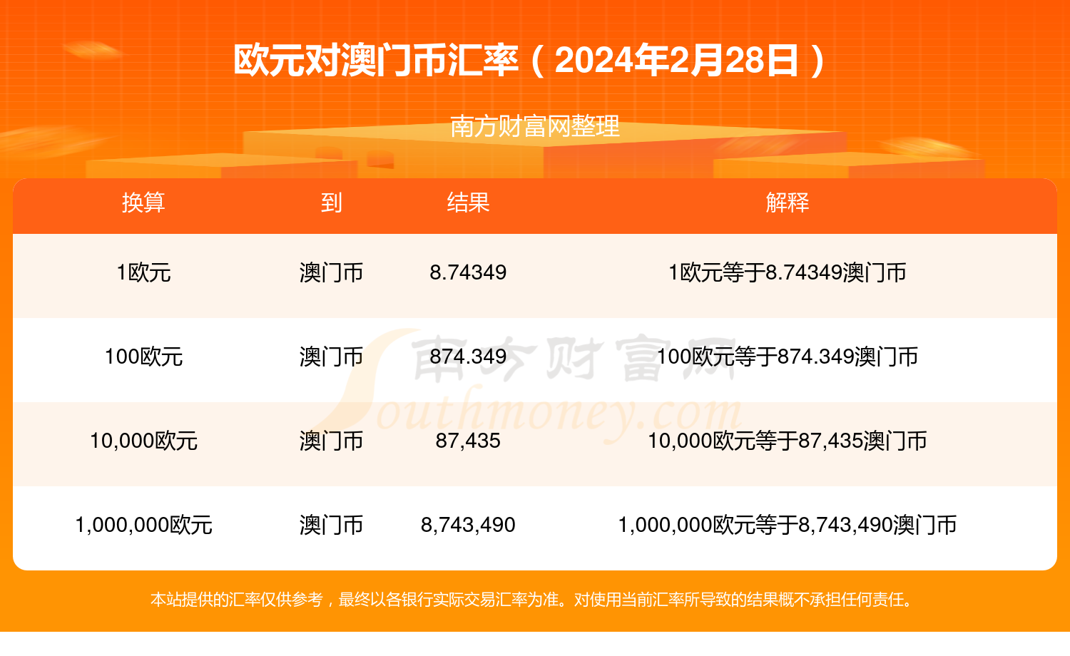 新澳门开奖号码2024年开奖记录查询,新澳门开奖号码2024年开奖记录查询——探索彩票背后的秘密